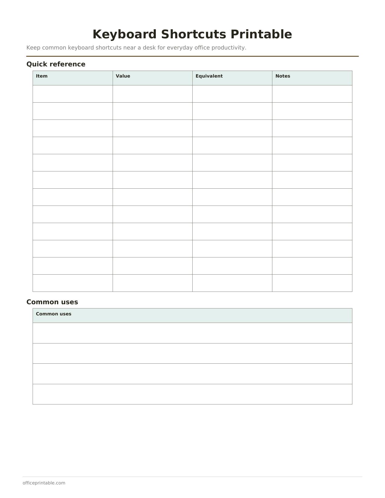 Preview of the Keyboard Shortcuts Printable printable PDF