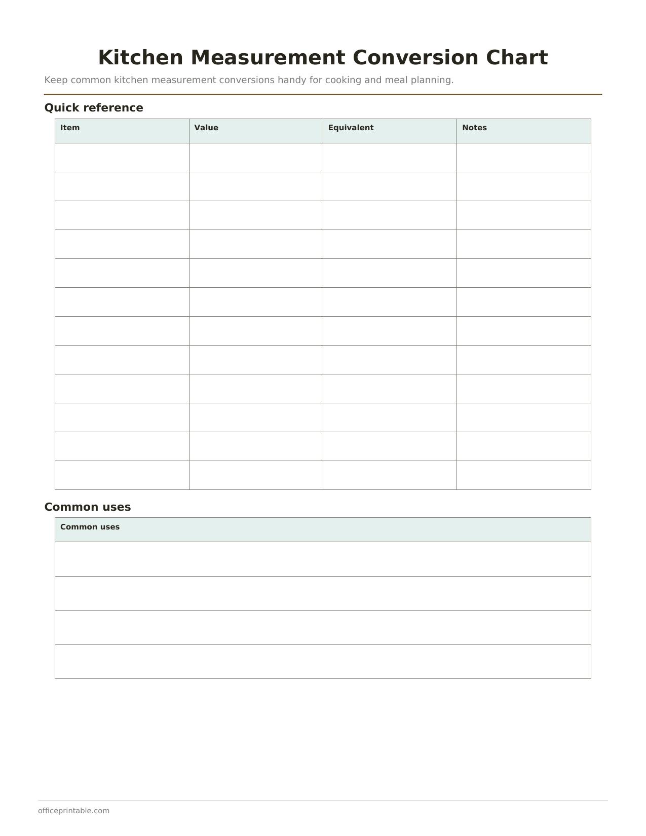 Preview of the Kitchen Measurement Conversion Chart printable PDF