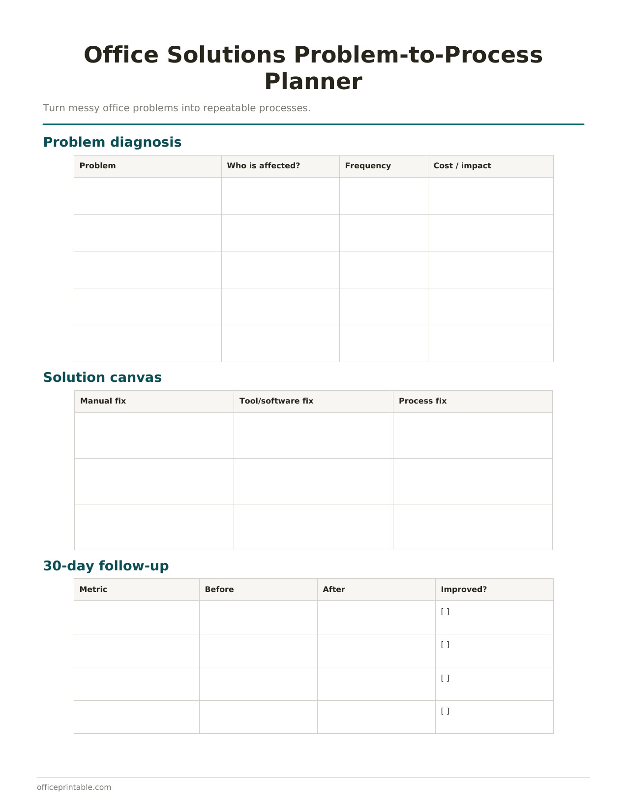 Preview of the Office Solutions Problem-to-Process Planner printable PDF