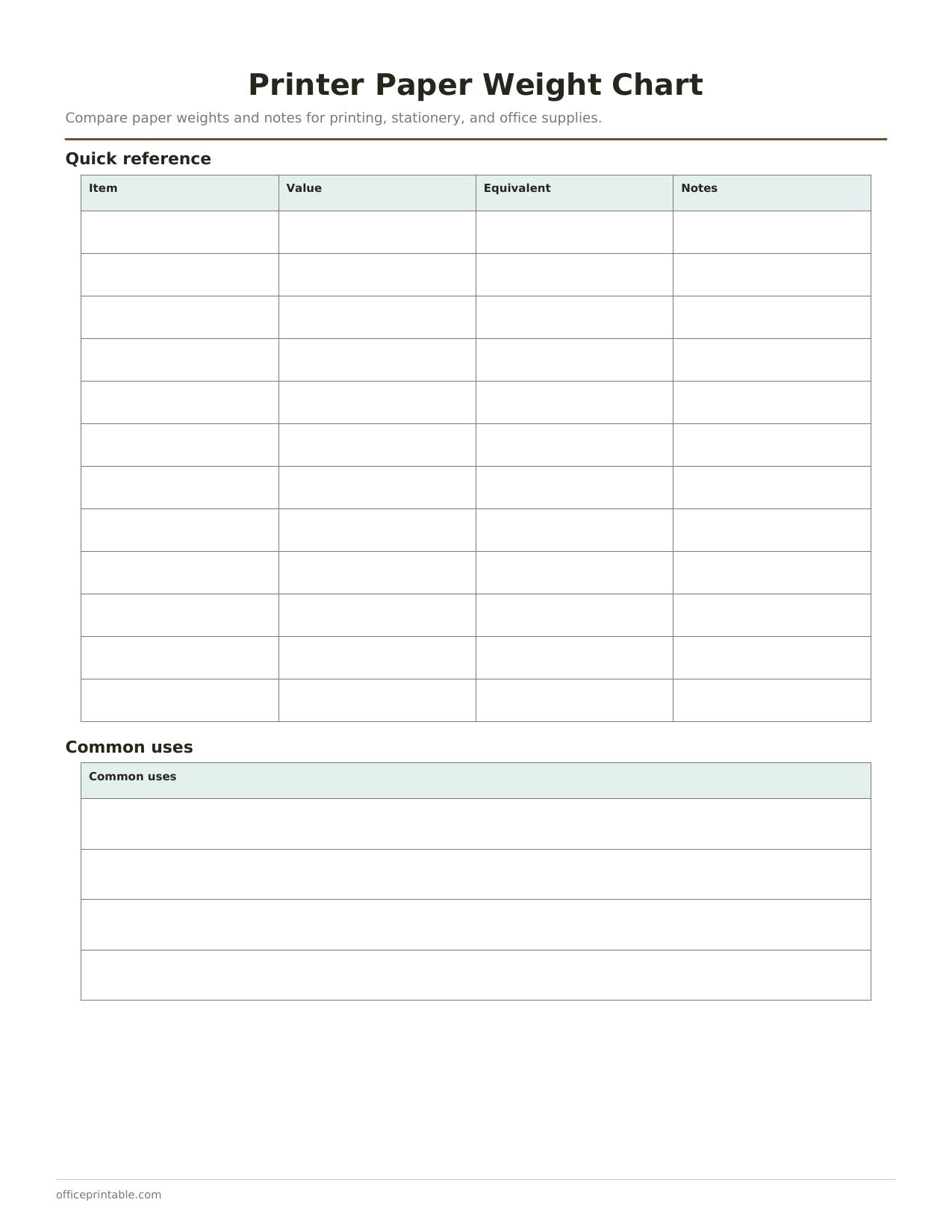 Preview of the Printer Paper Weight Chart printable PDF