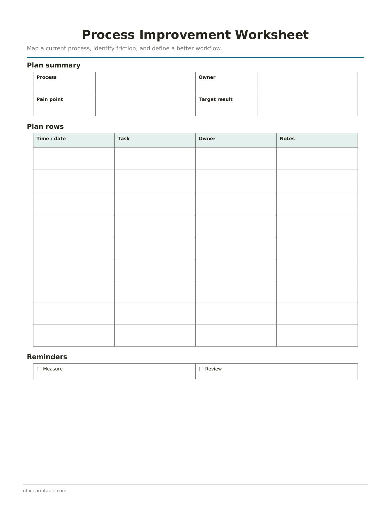 Preview of the Process Improvement Worksheet printable PDF