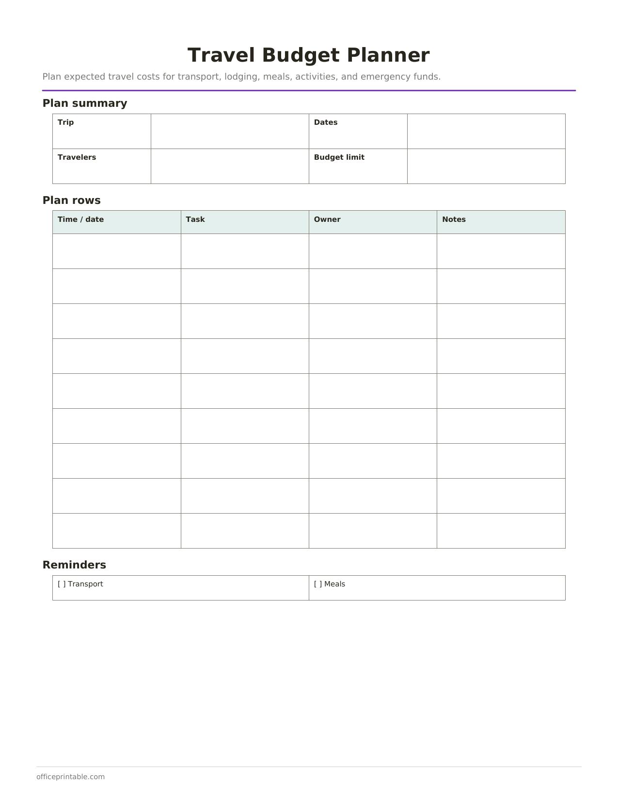 Preview of the Travel Budget Planner printable PDF
