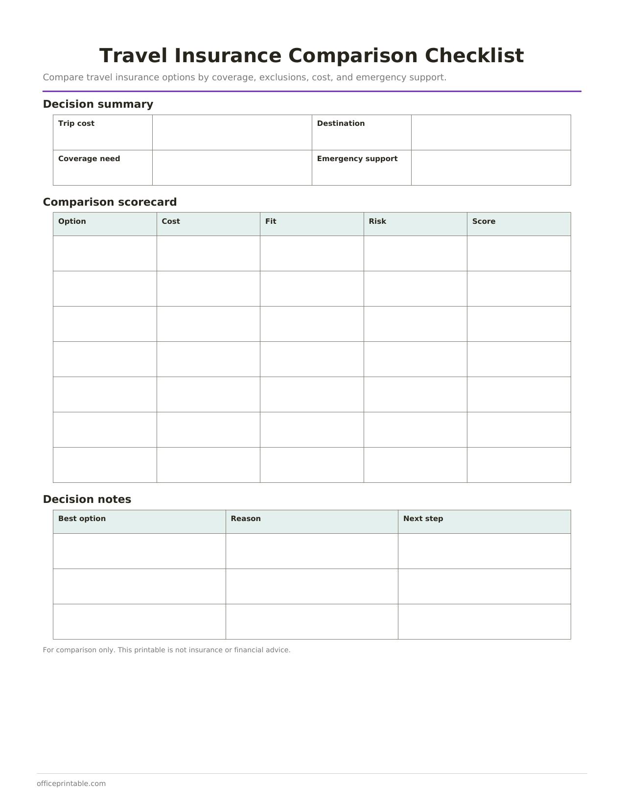 Preview of the Travel Insurance Comparison Checklist printable PDF