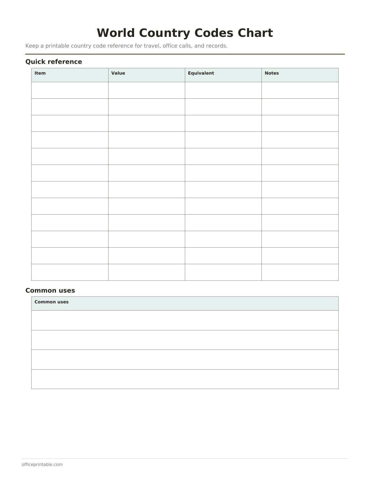 Preview of the World Country Codes Chart printable PDF